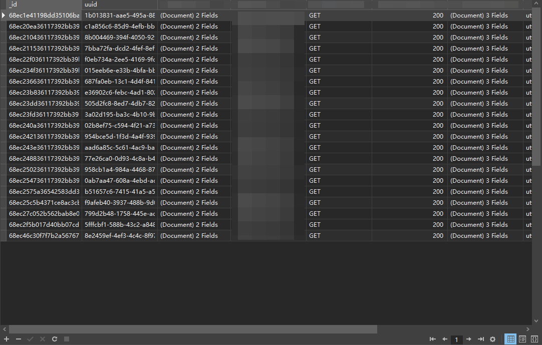 MongoDB