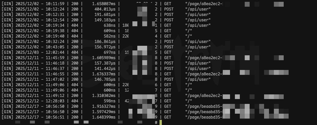 Access log