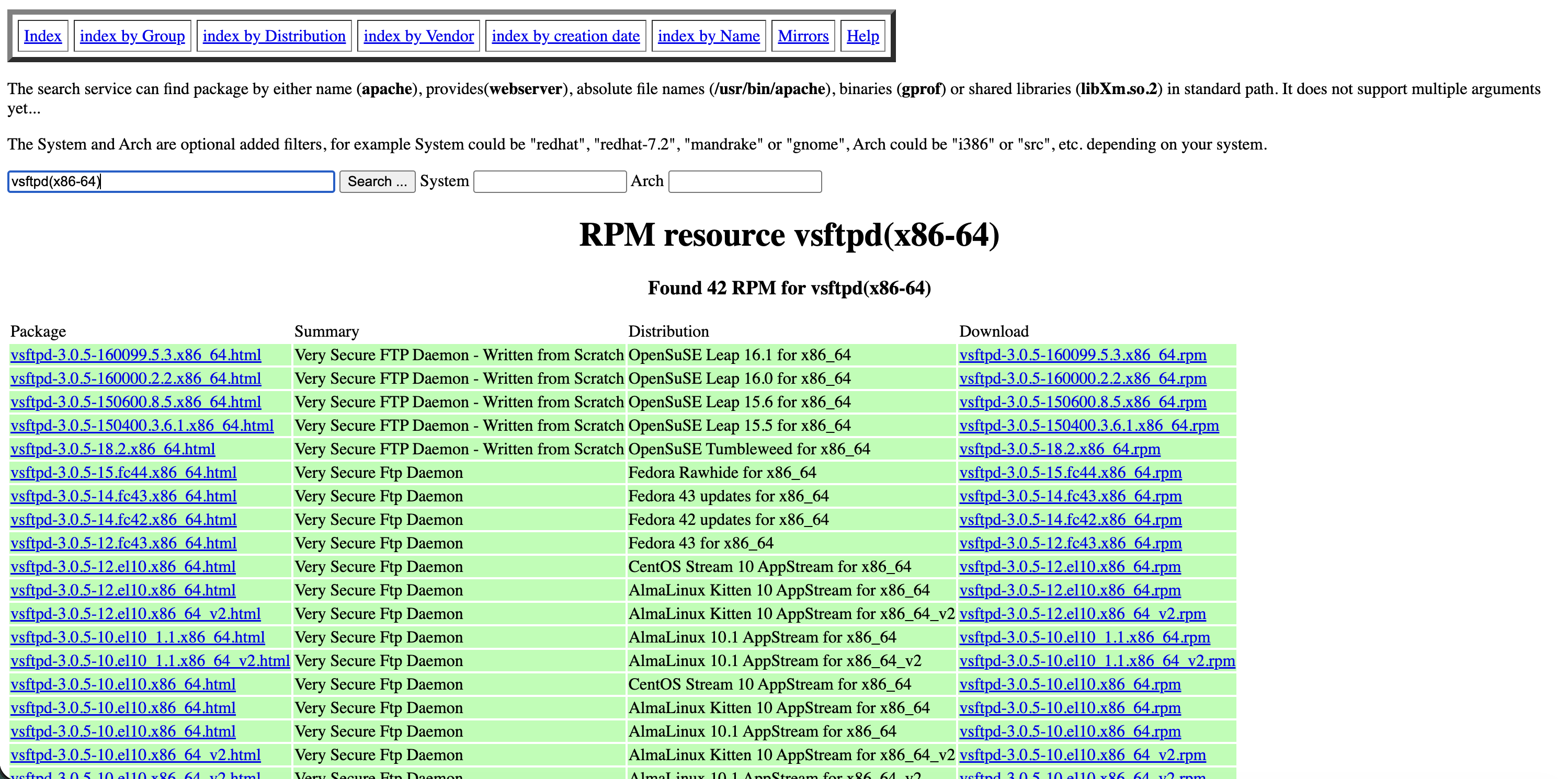 rpmfind