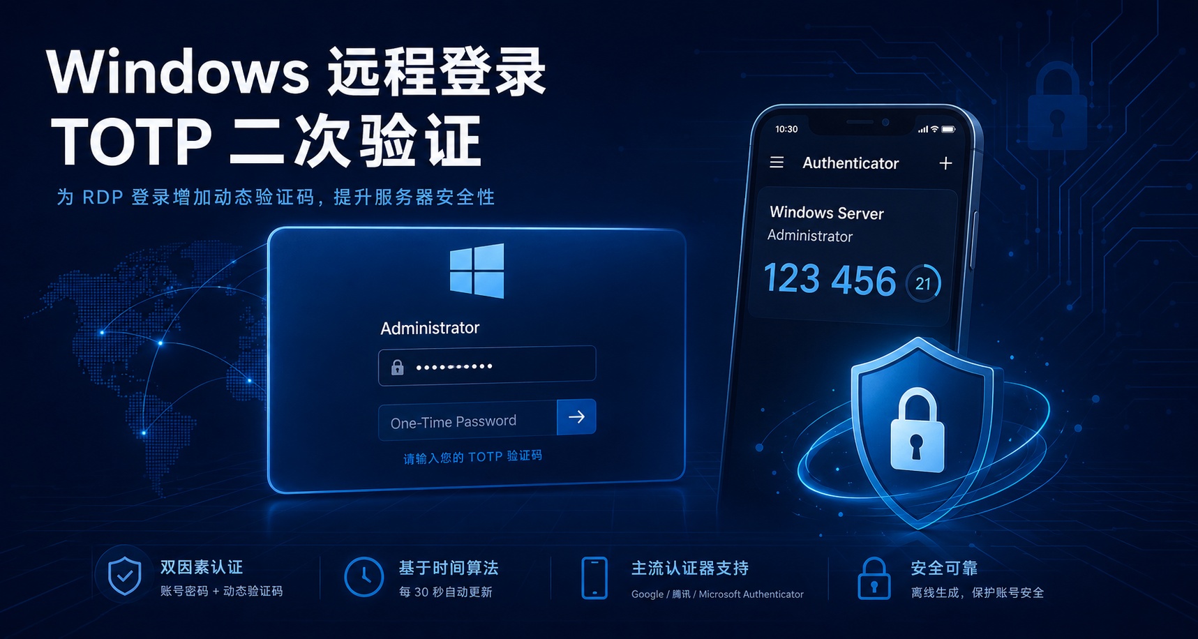 TOTP Two-Factor Authentication for Windows Remote Logins
